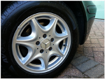 Alloy Wheel Repair by Reflex Smart Repairs Canberra